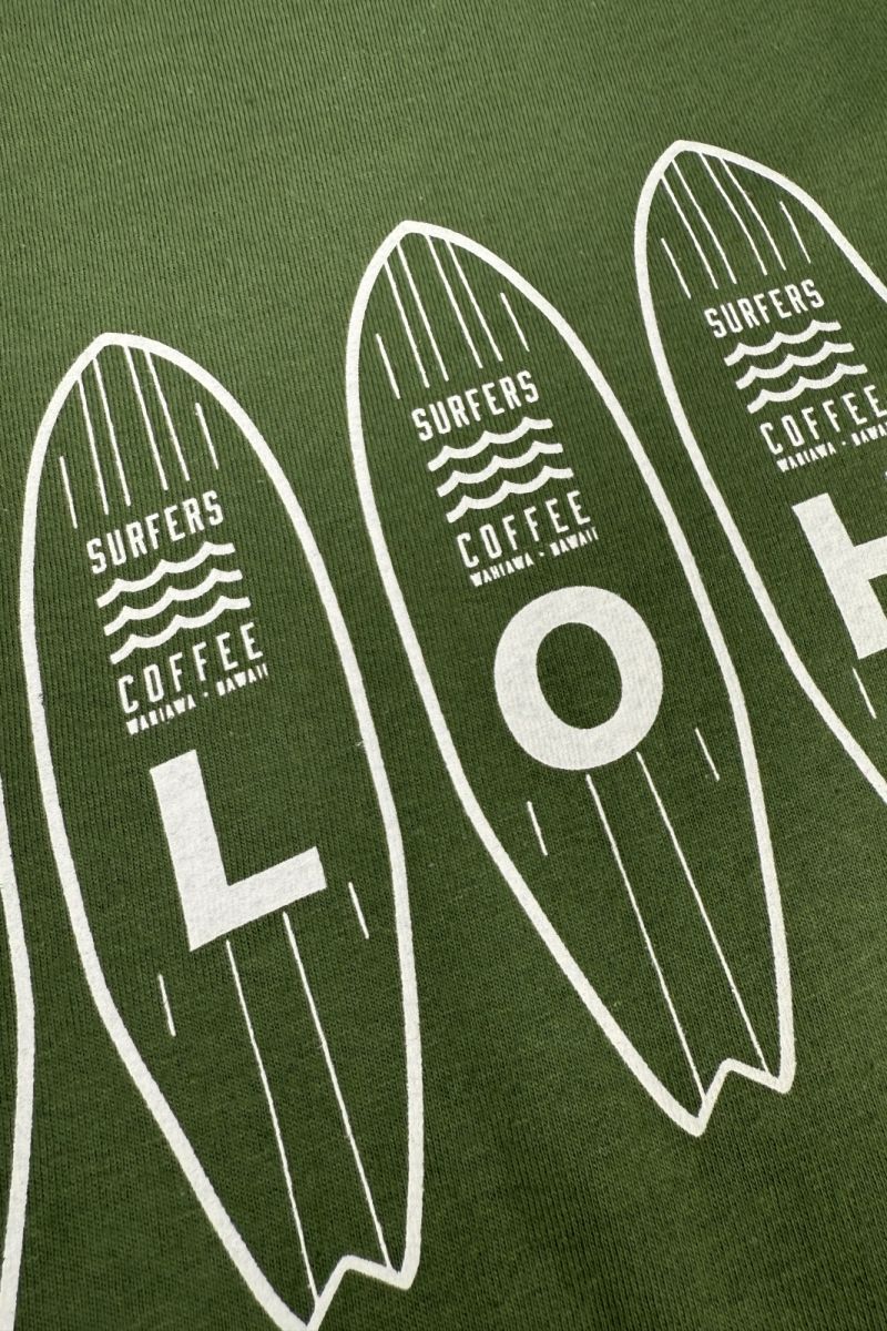 LM ALOHA BOARD