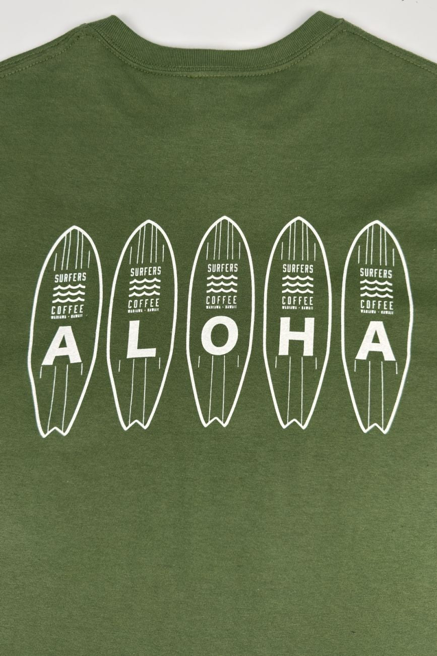 LM ALOHA BOARD