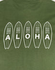 LM ALOHA BOARD